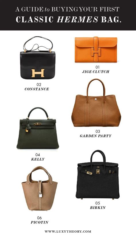 hermes bagh|list of all Hermes bags.